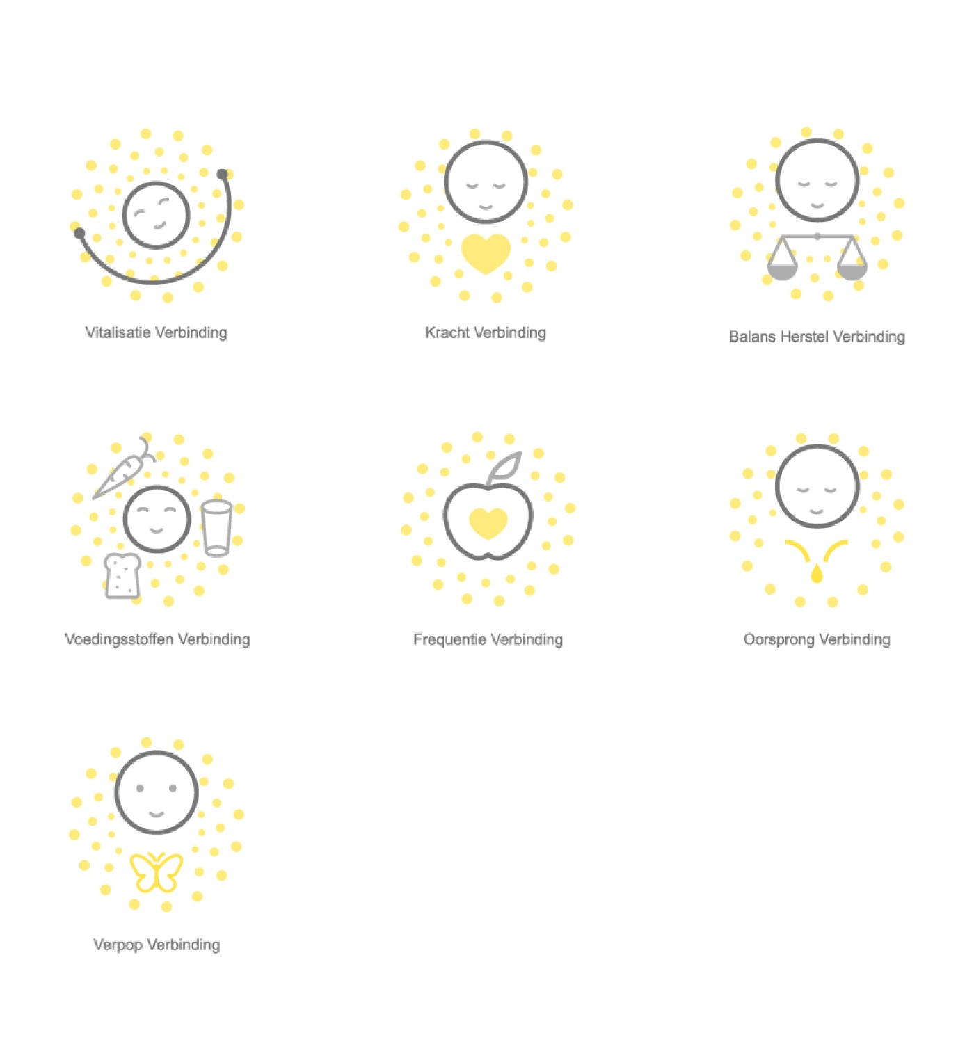 aura verbinding-1.jpg