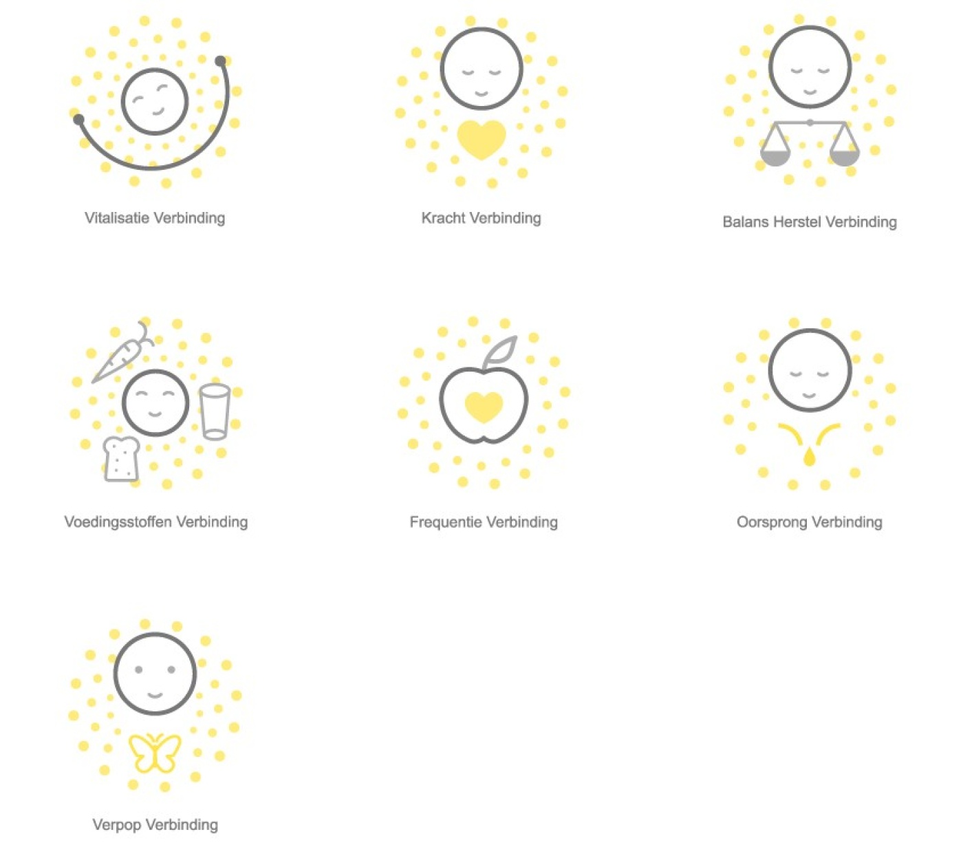 aura verbinding-1.jpg