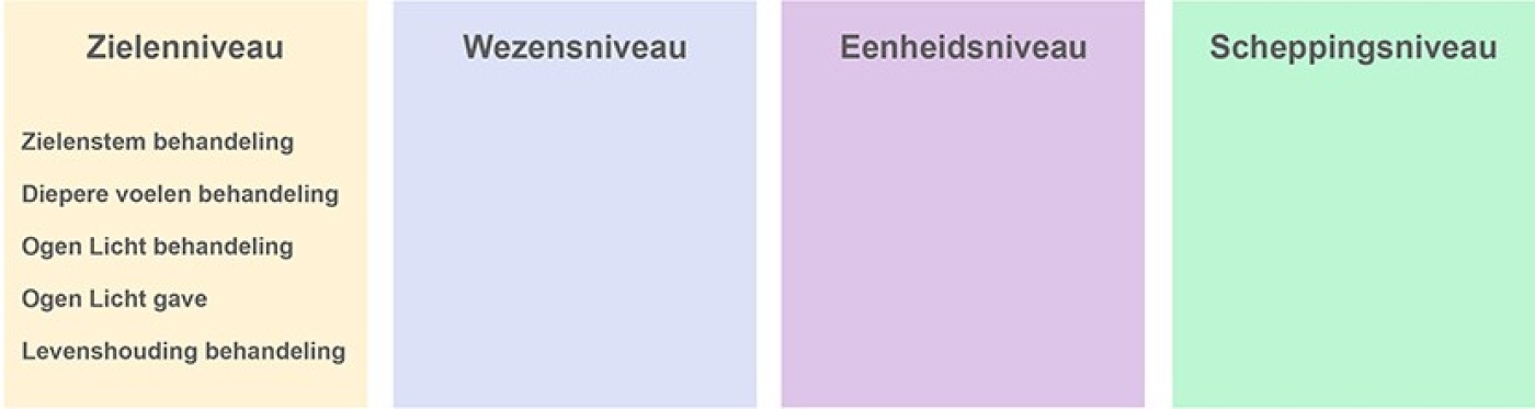 behandelingen,-verbindingen-en-producten-schema's-juni-'17.jpg