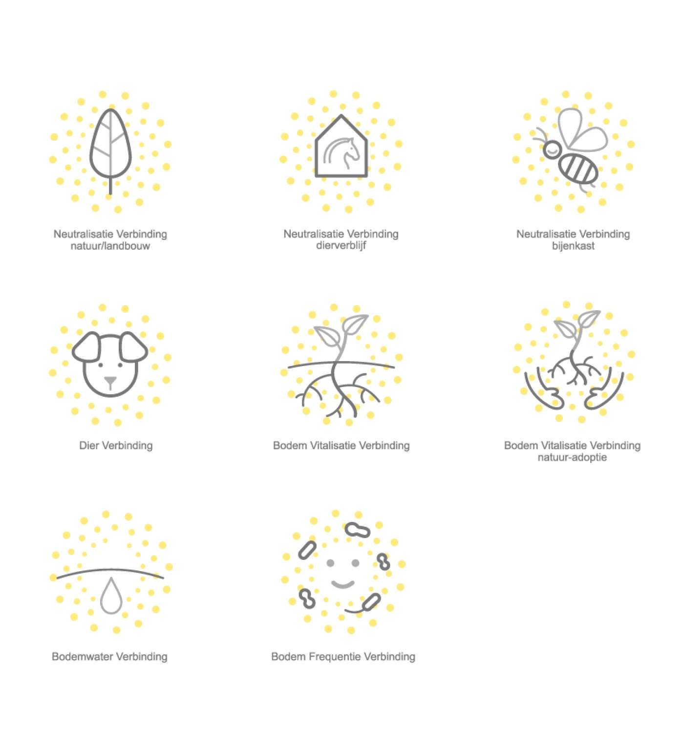 bodem, plant, dier_5.jpg