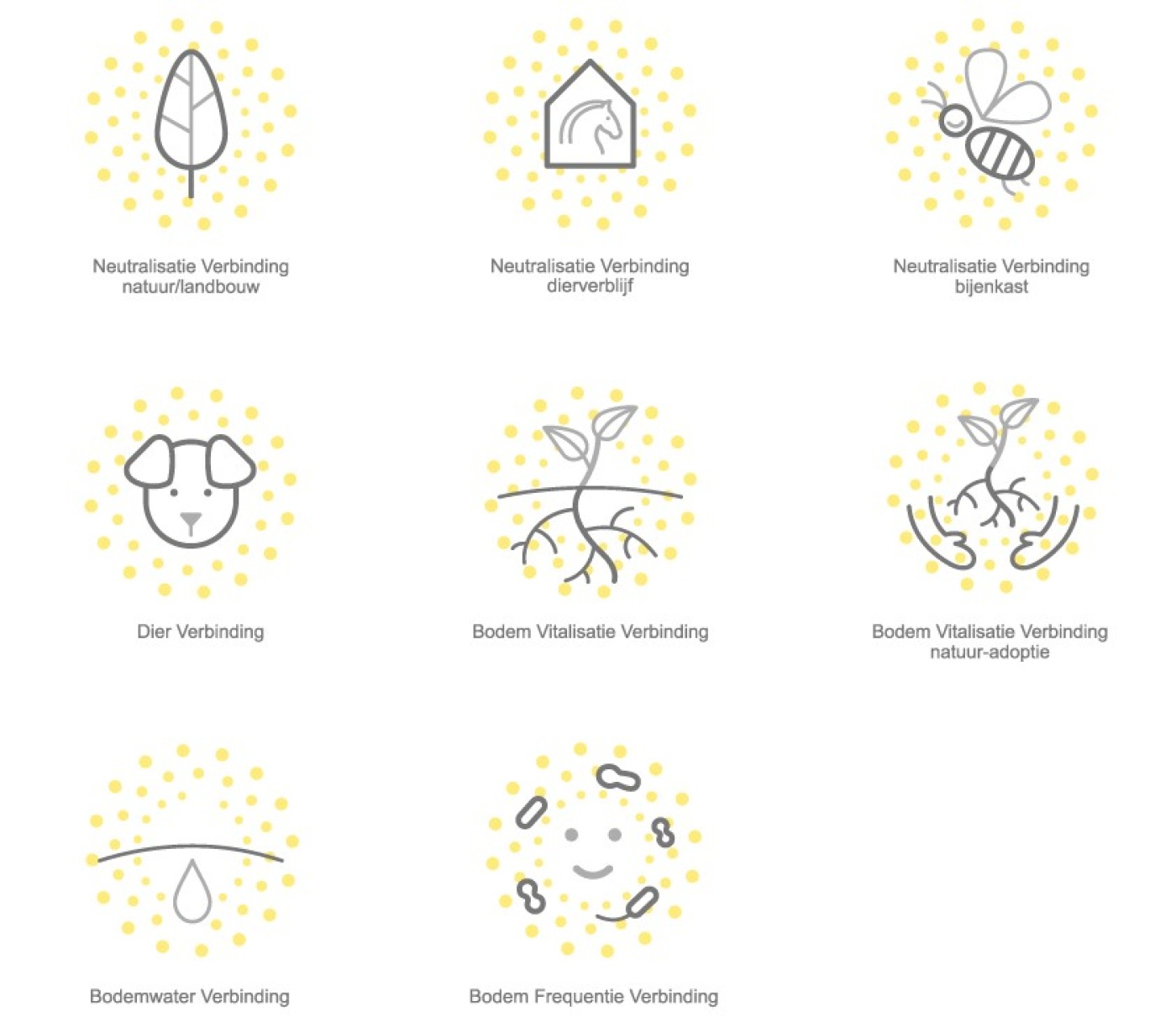 bodem, plant, dier_5.jpg