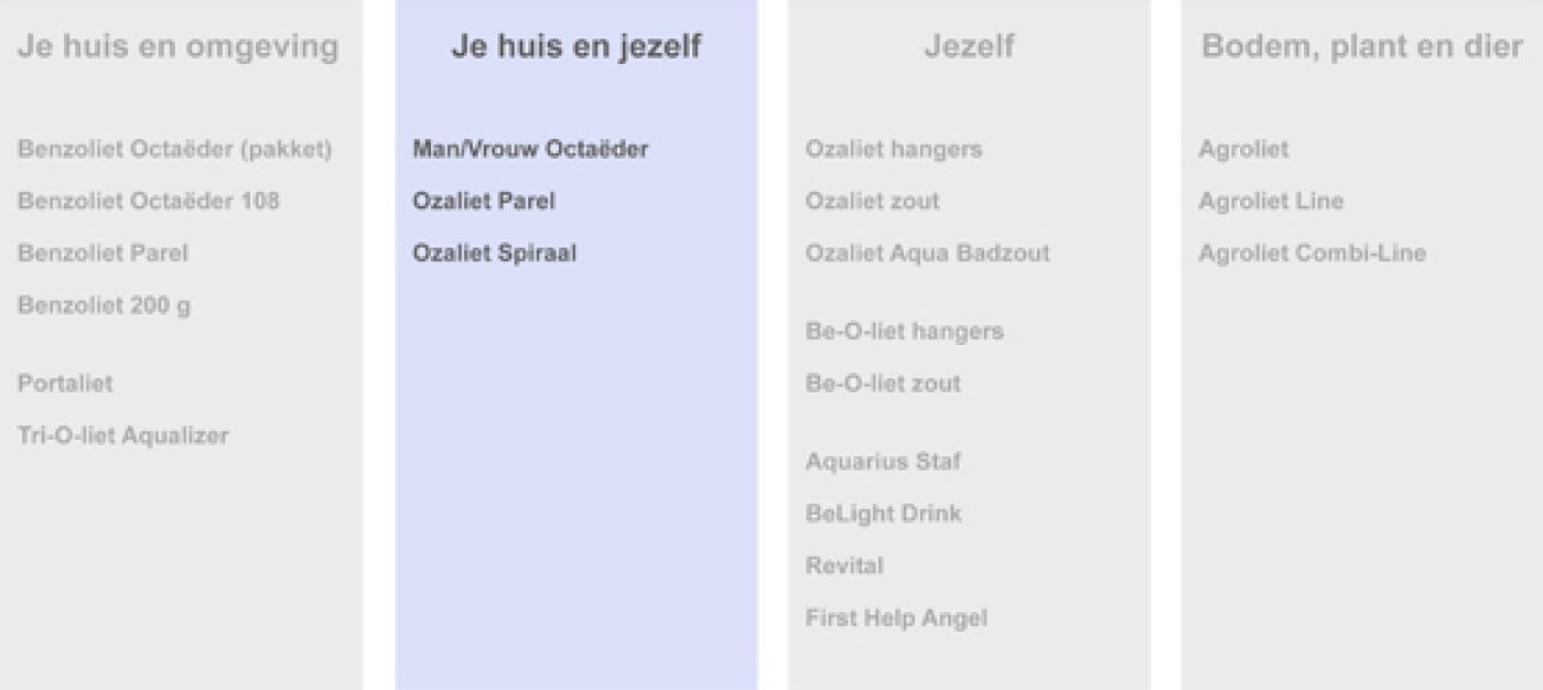 producten je huis en jezelf.jpg