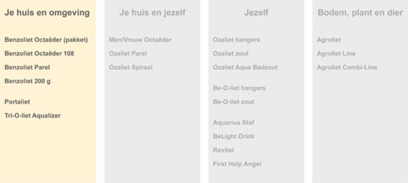 producten je huis en omgeving.jpg