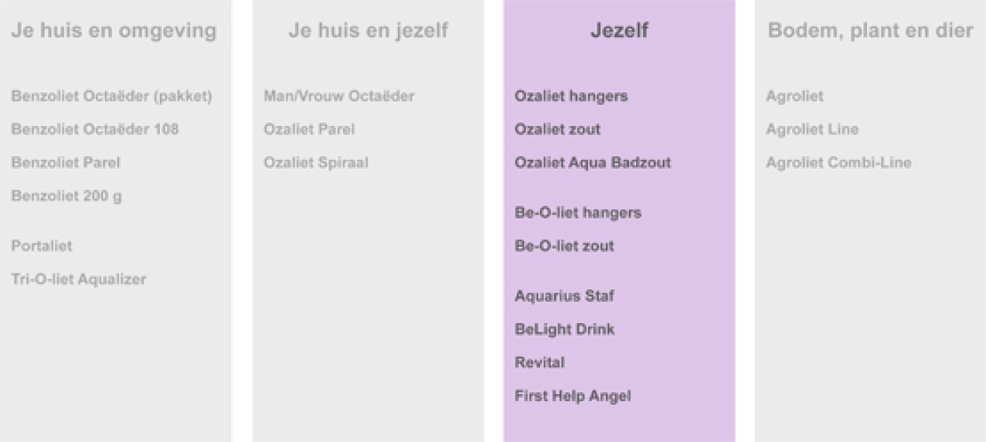 producten jezelf.jpg