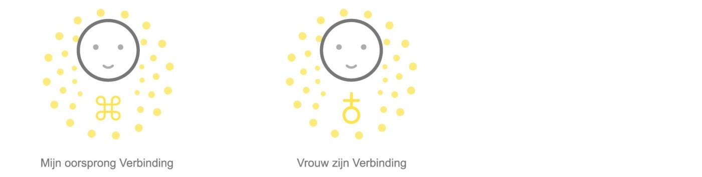 start verbinding-3.jpg