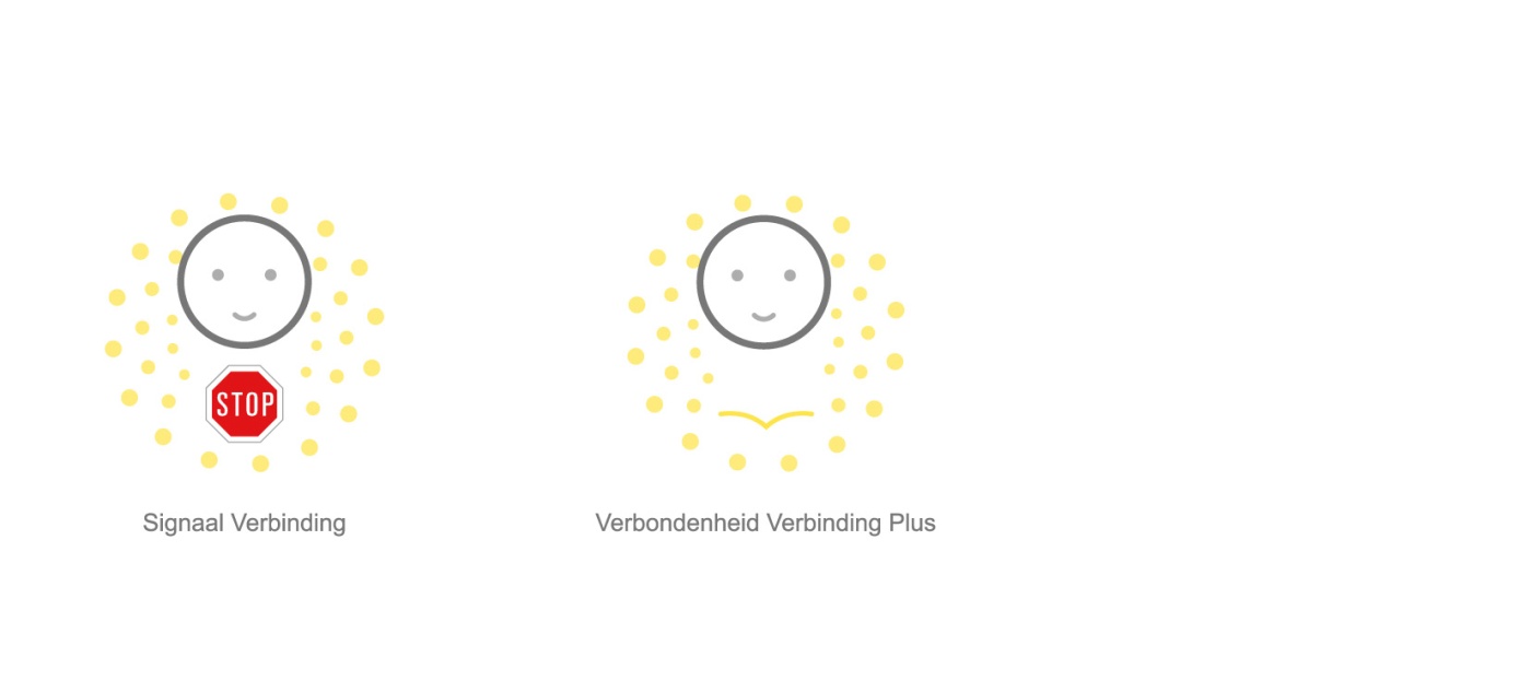 talent hart verbindingen-2.jpg